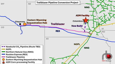 Trailblazer and Rockies Express Pipelines, Archer Daniels Midland Corn-Processing Facility and Eastern Wyoming Sequestration Hub