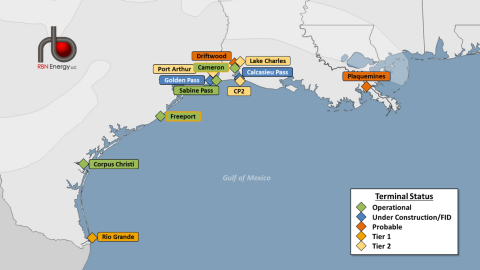 U.S. Gulf Coast LNG Export Terminals and Select Proposed Terminals