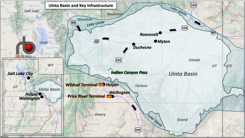Uinta Basin and Key Infrastructure