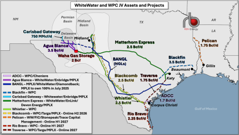 WhiteWater and WPC JV Assets and Projects