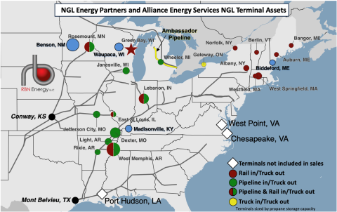 NGL Energy Partners NGL Terminal and Pipeline Assets
