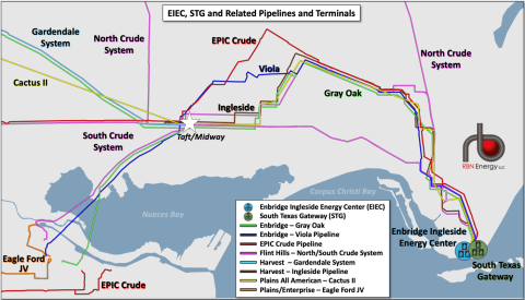 EIEC, STG and Related Pipelines and Terminals