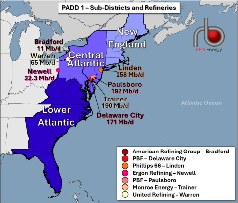 Map of PADD 1 Sub-Districts and Refineries