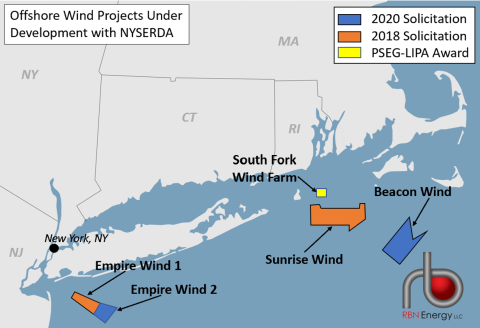Offshore Wind Projects Under Development with NYSERDA