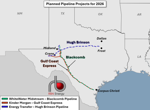 Planned Pipeline Projects for 2026
