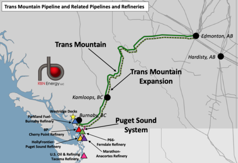 Trans Mountain Pipeline, TMX Project, and Related Pipelines and Refineries