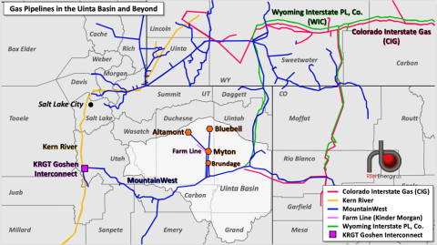 Figure 1. Gas pipelines in the Uinta Basin and beyond Source: RBN