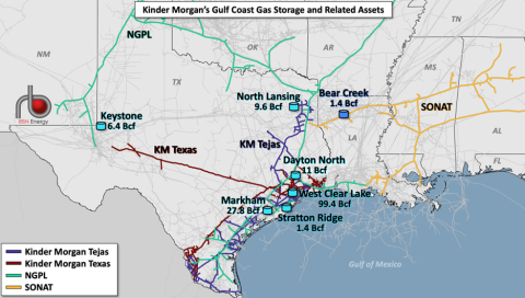 Figure 1. Kinder Morgan Gulf Coast Gas Storage and Related Assets. Source: RBN