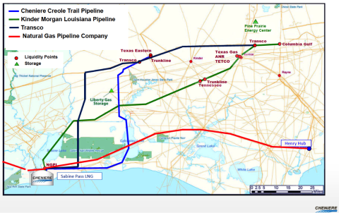 Figure 1; Source: Cheniere, May 2015 Presentation (Click to Enlarge)