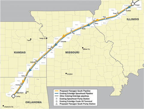 The Promised Land? Flanagan South and the Seaway Twin | RBN Energy