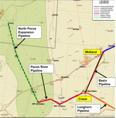 Come Gather ‘Round Pipelines – Permian Crude Gathering Systems – Part 4 ...