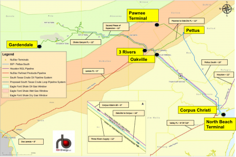 Figure 2; Source: NuStar Energy, RBN Energy (Click to Enlarge)