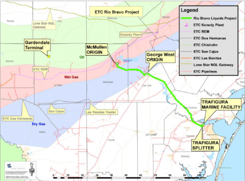 Figure 2; Source: Energy Transfer Partners; (click To Enlarge)