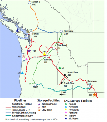 Who Stopped the Rain—Natural Gas Gaining Market Share in Hydro-rich ...