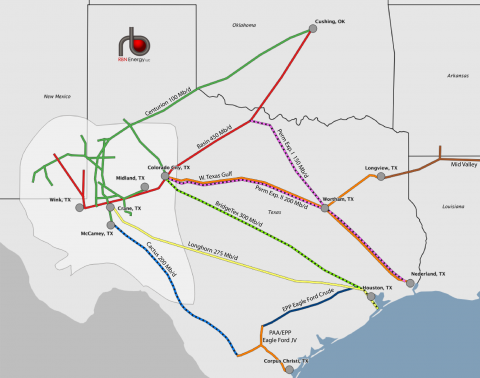 Come Gather ‘Round Pipelines – Building Out Permian Crude Gathering ...