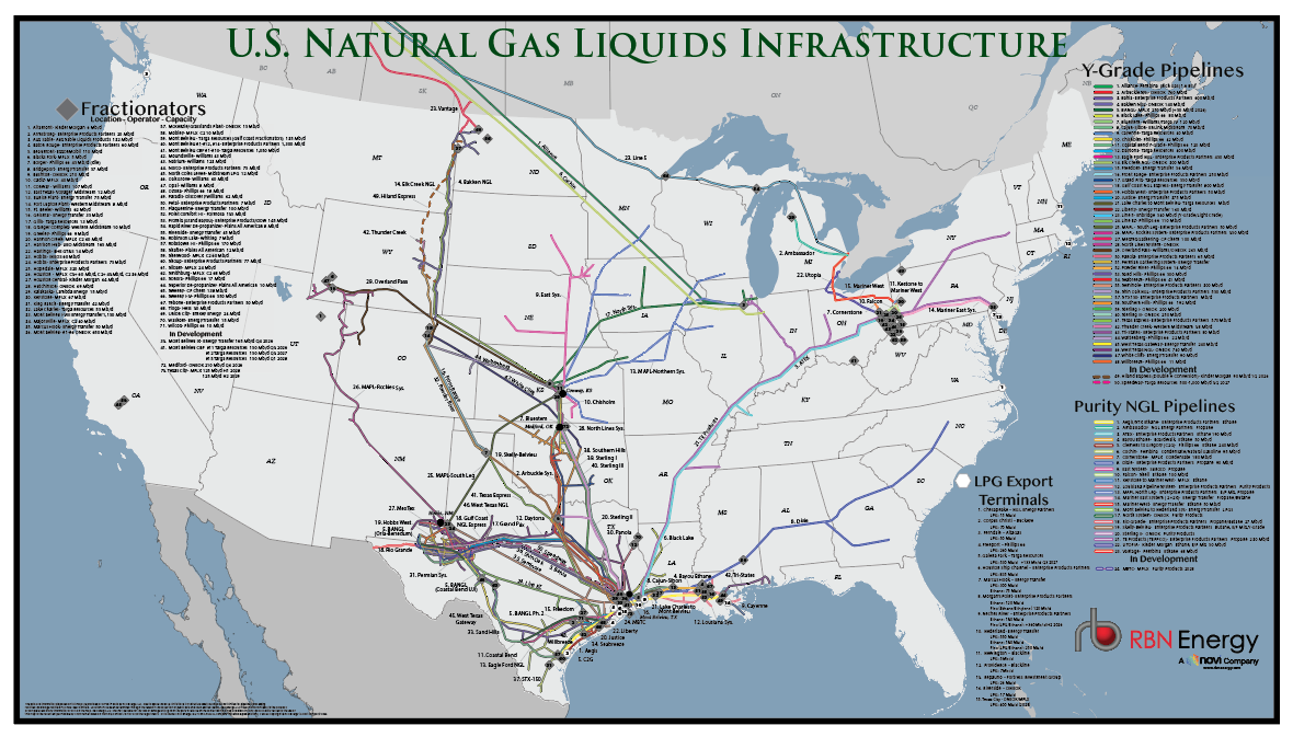 U.S. Natural Gas Liquids Infrastructure Map | RBN Energy