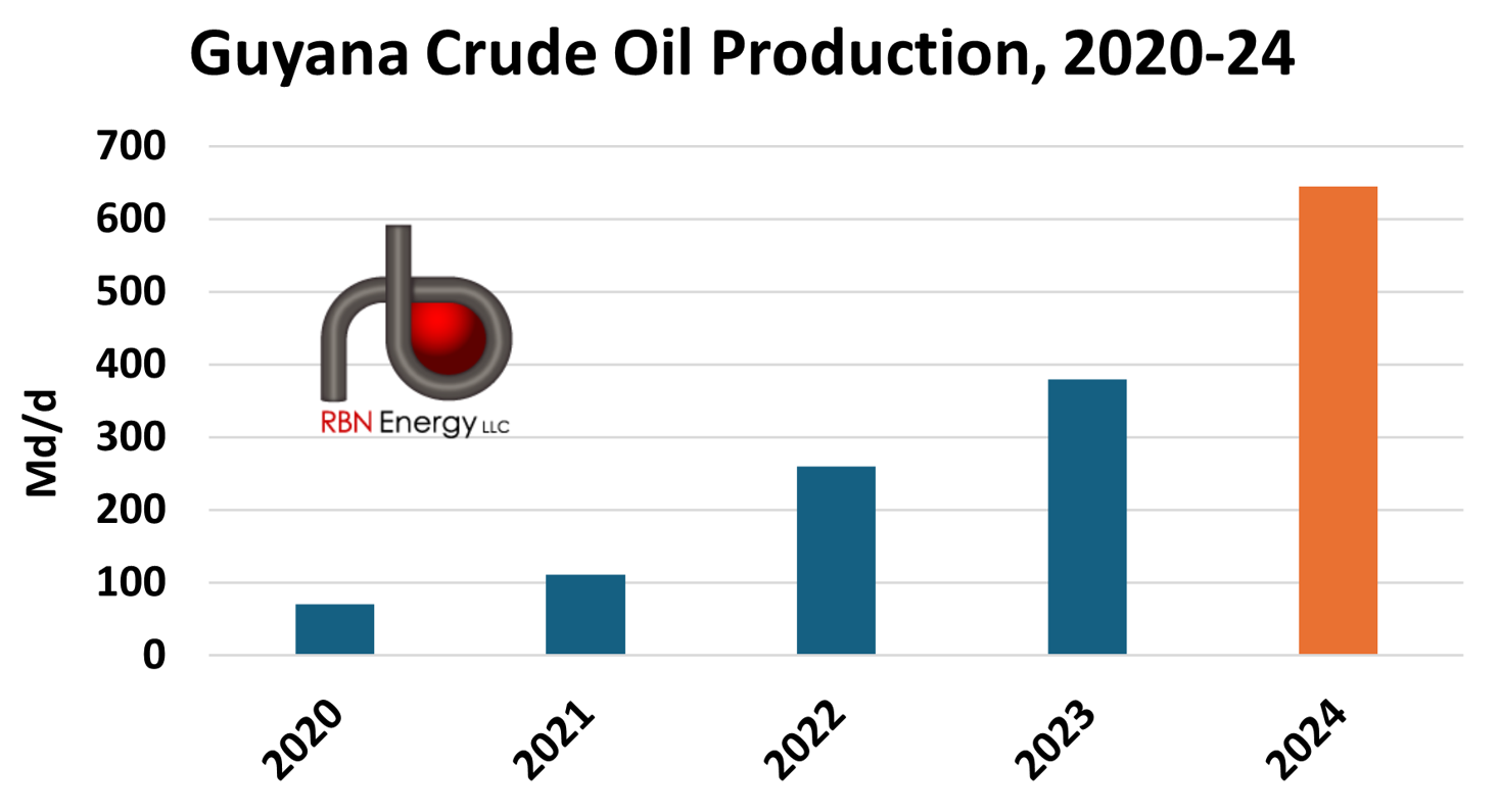 conversion | Mooring Marine Consultancy, image size:1468x795
