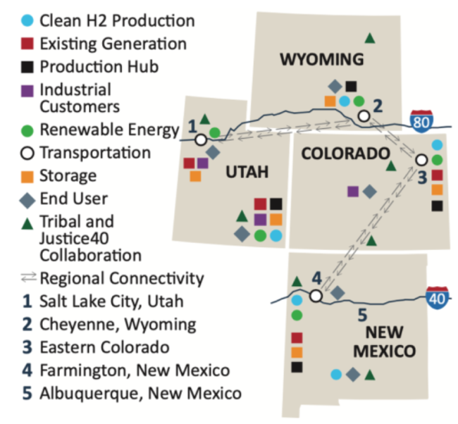 Figure 2. Western Interstate Hydrogen Hub. Source: WIH2