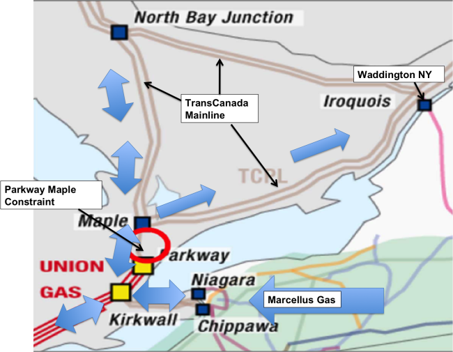 Source: Iroquois Gas Transmission Presentation