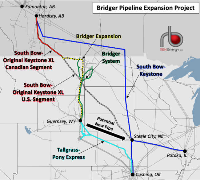 Figure 1. Bridger Pipeline Expansion Project. Source: RBN