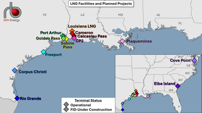 Figure 1. LNG Facilities and Planned Projects. Source: RBN.