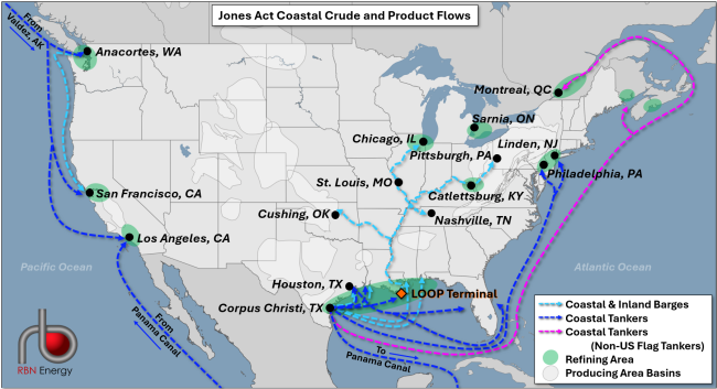 Figure 1. Jones Act Coastal Crude and Product Flows. Source: RBN
