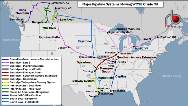 Figure 1. Major Pipeline Systems Moving WCSB Crude Oil. Source: RBN