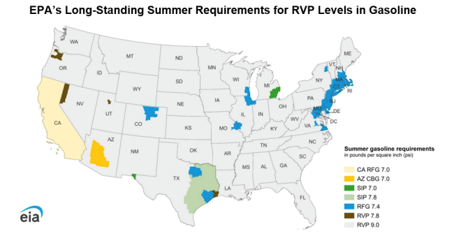 Figure 1. EPA’s Long-Standing Summer Requirements for RVP Levels in Gasoline. Source: EIA