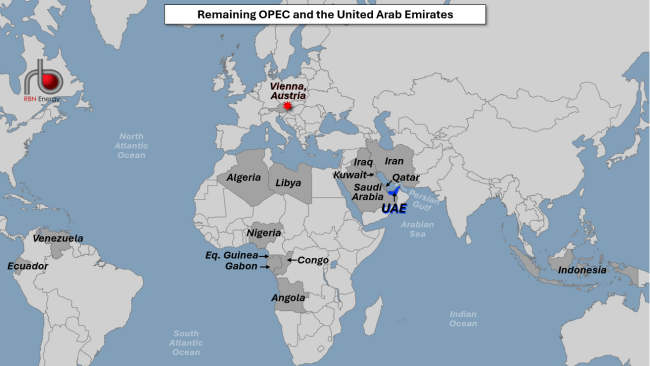 Figure 1. Remaining OPEC Members and the United Arab Emirates. Source: RBN