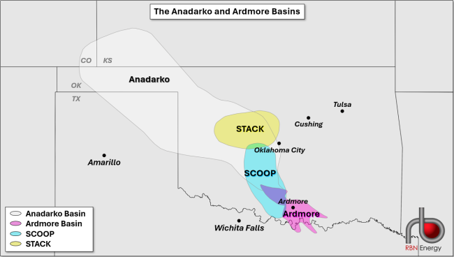 Figure 1. The Anadarko and Ardmore Basins. Source: RBN