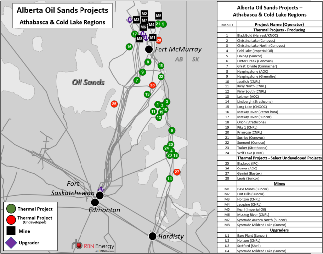 Figure 1. Alberta Oil Sands Projects, Athabasca and Cold Lake Regions. Source: Novi Labs
