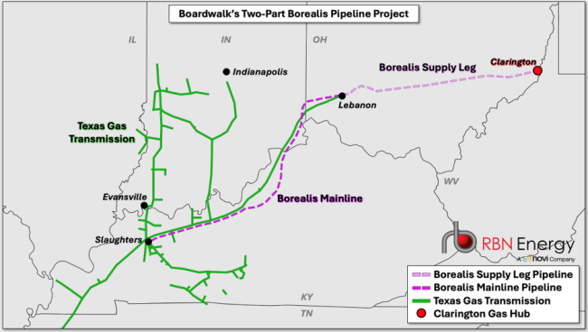 Figure 1. Boardwalk’s Two-Part Borealis Pipeline Project. Source: Novi Labs