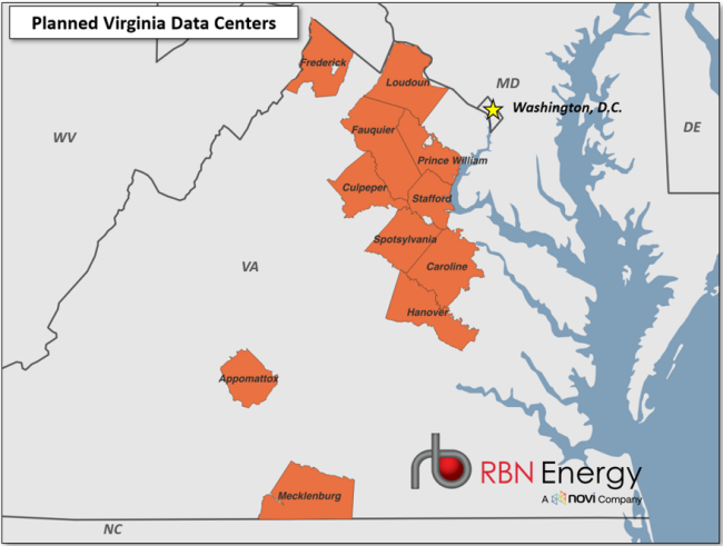 Figure 1. Planned Virginia Data Centers. Source: Novi Labs
