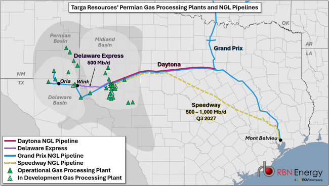 Figure 1. Targa Resources’ Permian Gas Processing Plants and NGL Pipelines. Source: Novi Labs