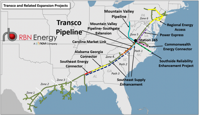 Figure 4. MVP, Transco and Related Expansion Projects. Source: Novi Labs