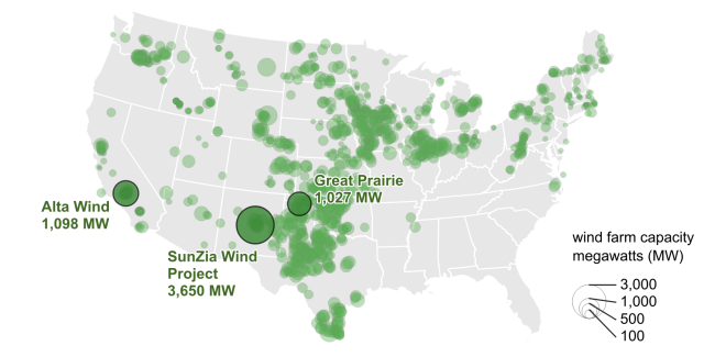 Source: EIA