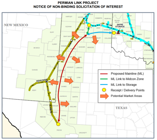 Permian Link project map. Source: KMI
