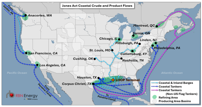 Jones Act Coastal Crude and Product Flows. Source: Novi Labs