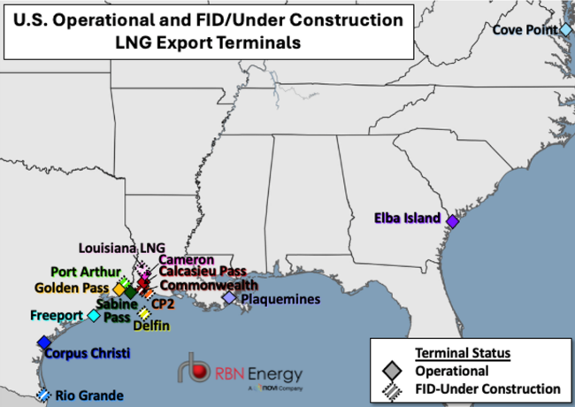 Figure 1. U.S. Operational and FID/Under Construction LNG Export Terminals. Source: Novi Labs