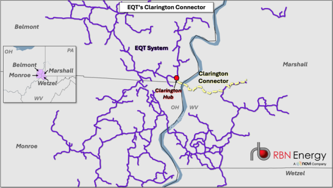 Figure 3. EQT’s Clarington Connector. Source: Novi Labs