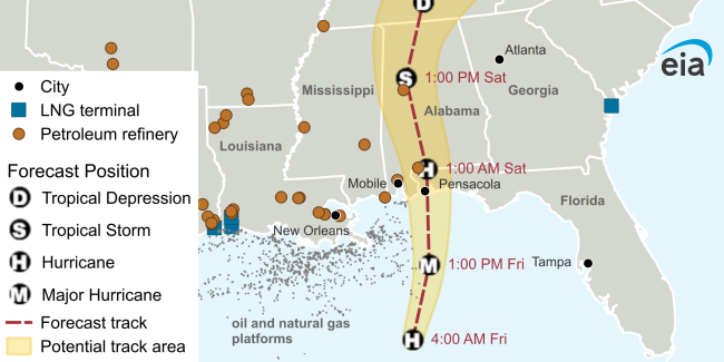 Source: Energy Information Administration