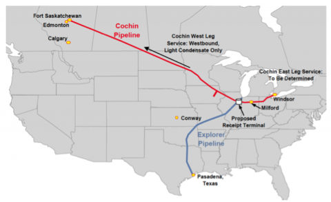 Source: Kinder Morgan Analyst Presentation
