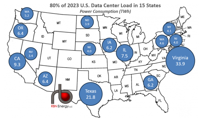 2023 U.S. Data Center Load in TWh