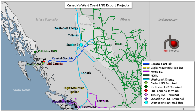 Canada’s West Coast LNG Projects