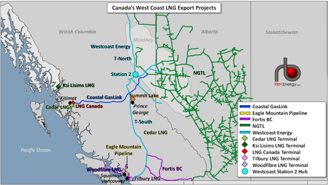 Canada’s West Coast LNG Projects