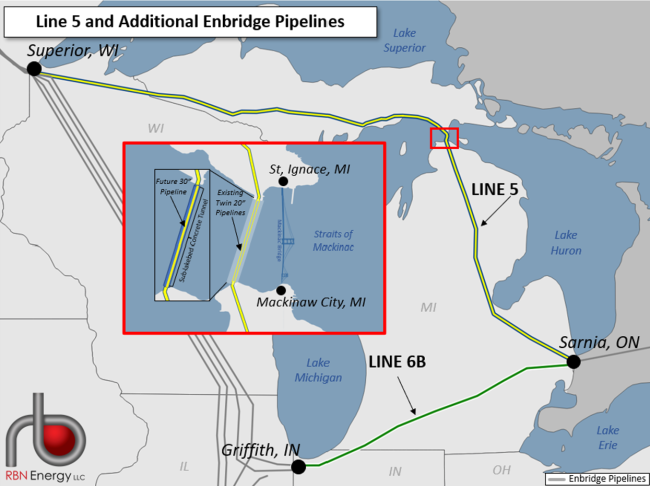 Enbridge’s Line 5 Stretches from Superior, WI, to Sarnia, ON