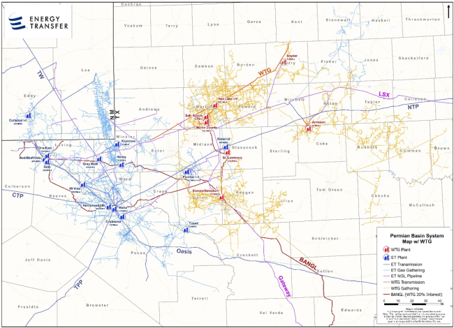 Energy Transfer and WTG Midstream’s Permian Basin Assets