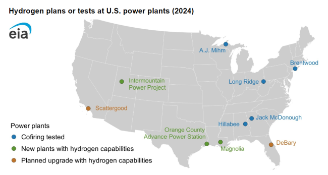 Hydrogen Plans or Tests at U.S. Power Plants