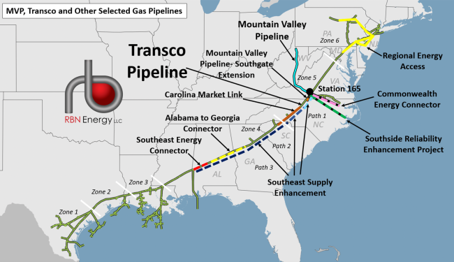 MVP, Transco and Other Selected Gas Pipelines