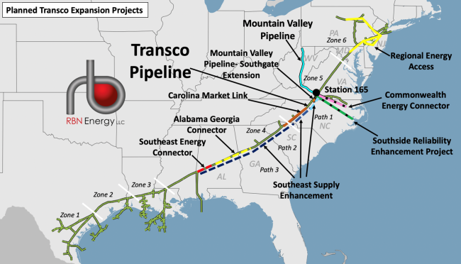 MVP, Transco and Other Selected Gas Pipelines